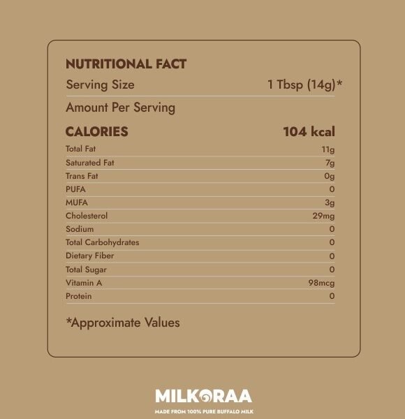 white butter nutrition table milkoraa